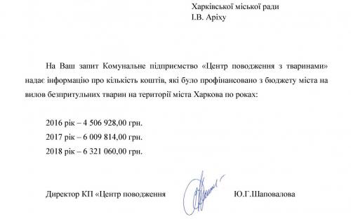 Финансирование отлова бездомных животных в г. Харькове в 2016-2018 гг.