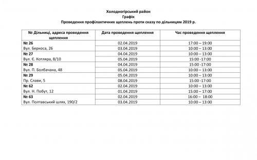График плановой вакцинации против бешенства домашних животных на март - апрель 2019 года