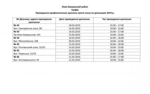 График плановой вакцинации против бешенства домашних животных на март - апрель 2019 года