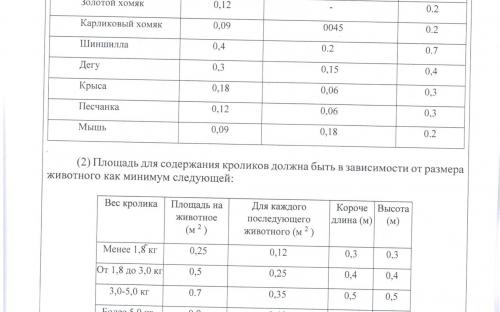 Законодательство Эстонии в сфере обращения животных
