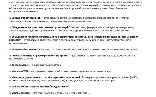 Международная коалиция по регулированию численности животных - компаньонов человека ICAM Руководство по гуманному регулированию численности собак 