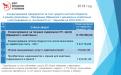 Отчет о результатах деятельности КП "Центр обращения с животными" за 2018 год